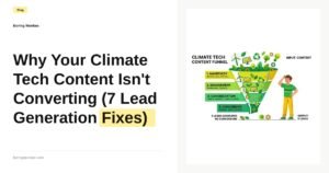 content not generating leads